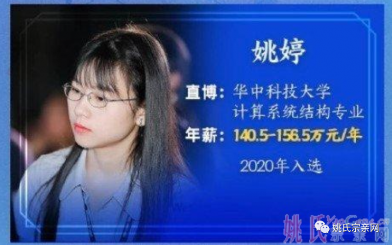 益阳姚婷入选华为天才少年计划，刚毕业年薪156万 --姚氏宗亲网