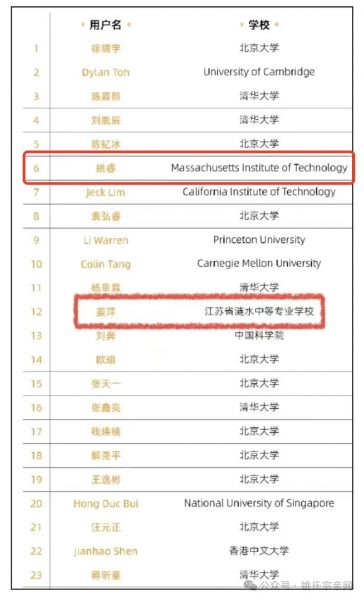 你关注姜萍,我更关注姚睿!--姚氏宗亲网