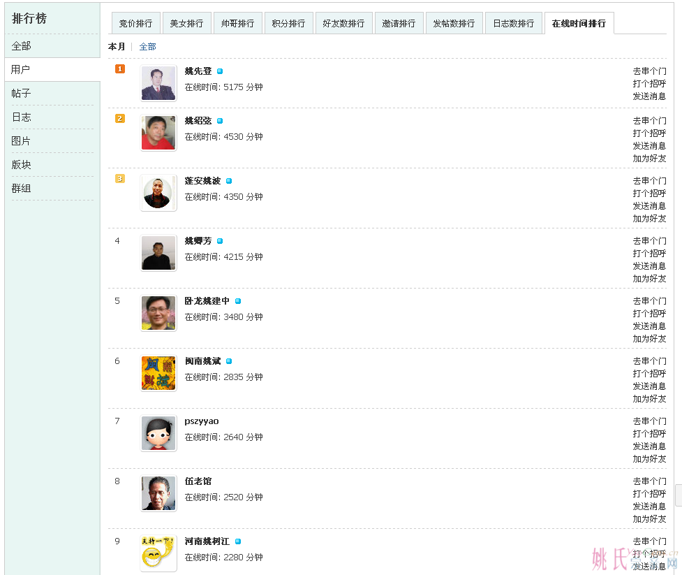 姚网本月在线排行榜20140515130016.png