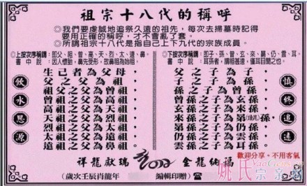祖宗十八代