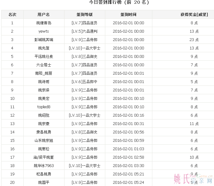 截图1454278290.png