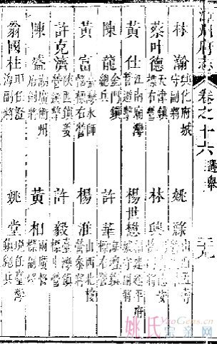 地方志记载清·福建水师提督姚堂资料