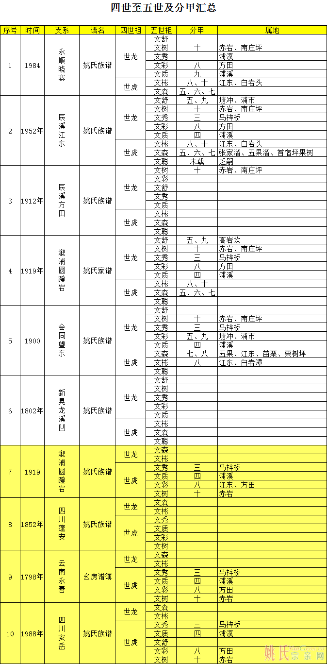 统计2.png